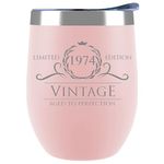 50th Birthday Gifts for Women Men - 12 oz Blush Stemless Wine Tumbler - 50th Birthday Decorations - Birthday Gifts for 50 Year Old Man Dad Grandpa - Funny 50th Birthday Idea Presents for Women