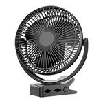 Clip Fan, 8 Inch Mini Quiet Desk Fan, 10000mAh USB Rechargeable Battery Operated Clip on Fan, USB Desk Fan, Portable Personal Small Fan For Desk, Office,Golf Cart