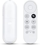 ZUOQIANG Eplacement Voice Remote Co