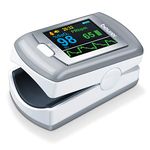 Beurer PO80 Fingertip Pulse Oximeter, Medical Device with 4 Colored Graphic Display Formats, Grey, Connect via USB with German Technology & 5 Years Warranty, 1 Count (Pack of 1) (454.40)