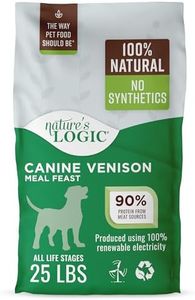 NATURE'S LOGIC Dog Food Canine Meal Feast, Venison