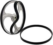 power tool accessories 2 Pieces Band Saw Rubber Tire Woodworking Spare Parts, for 8" ( 1400mm,1425mm Bandsaw Blade), 9" 12" 14" inch Bandsaw Scroll Wheel pawer tool accessories set ( Color : 8 inch )