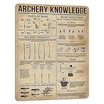 PAIION Archery Knowledge Metal Sign