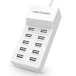 USB Charger USB Wall Charger with R
