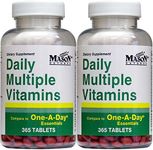 Daily Multiple Vitamins Compare to 