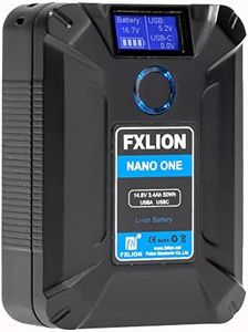 FXLION Nan