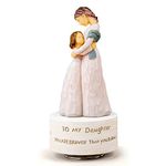 MS. WENNY Music Box Gift for Daughter, Mom and Daughter Figurine Sculpted Hand-Painted Statue Figure Musical Gifts to Daughter from Mom Birthday Play Always With Me (Maternal love)