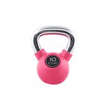 Cap Kettlebell