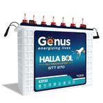 Genus Hallabol GTT270 Lead Acid 12V 230AH Tall Tubular Inverter Battery with 72-Month Warranty for Home, Office & Shops