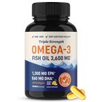 Food Omega 3