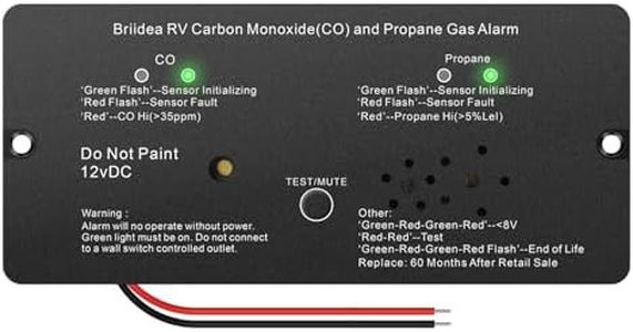RV Carbon 