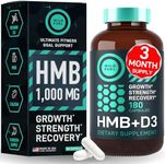 WILD FUEL HMB Supplements with Vita