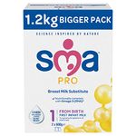 SMA First Infant Baby Milk Powder Formula , from birth , 1.2 kg (Pack of 1)