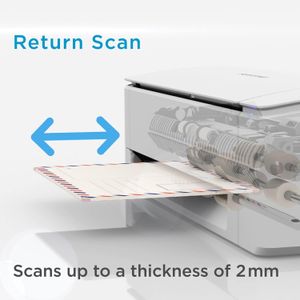 ScanSnap iX1300 Document Scanner – Compact White