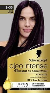 Schwarzkop