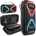 SUPCASE for Nintendo Switch 2 Carrying Case 2025, [12 Game Card Storage] [Military-Grade Protection] Spacious Portable Hard Shell Travel Bag for Nintendo Switch 2 Console & Accessories, Blue/Red
