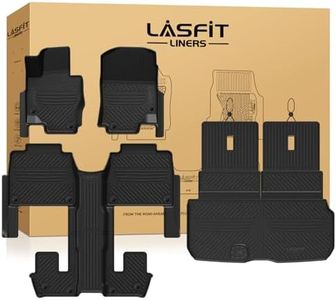 LASFIT Flo