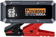 Jump Starter 5000A Peak Car Battery