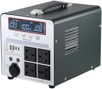 Power Stat