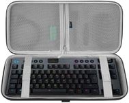 Geekria Tenkeyless Keyboard Case, H