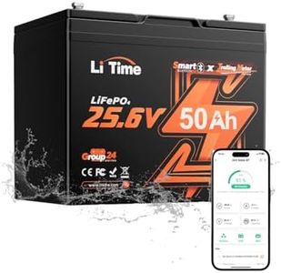 LiTime 24V