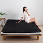 MAXYOYO Futon Mattress Thicken Floo