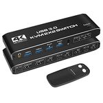 Kvm Switch With Audio Supports