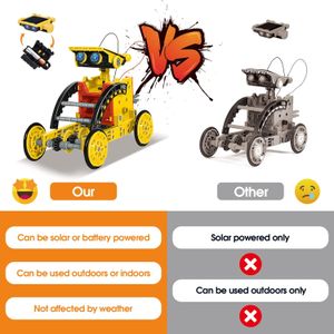 OMWay 12-in-1 Solar Robot Kit – STEM Educational Building Toy