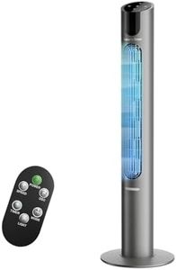 115CM Osci
