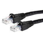 Cat6 Cable For Camera