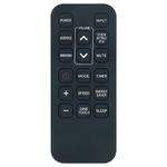 AULCMEET Replace Remote Control Compatible with ZVOX AccuVoice TV Speaker AV155 AV157 AV201 AV203 AV257 AV150 Audio Sound Bar