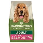 Dog Food For Adults