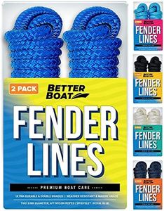 Boat Fender Lines for Boat Bumper Fender Boat Lines Hangers Bag Buoy Marine Rope for Boats or Dock Line Jet Ski Mooring or Small Boating Docking Double Braided Nylon 6 Feet 3/8 inch with Loop 2 Pack