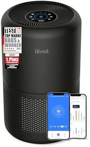 Levoit Luf