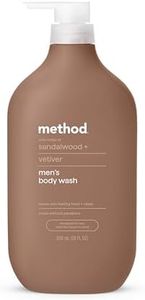 Method Men