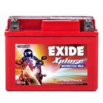 Exide Xplore XLTZ4A 4AH Motorcycle Battery