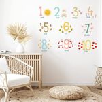 Tipi Tipi Tap Numbers Learning Wall Stickers for Kids Baby Wall Stickers for Kids Room Bedroom Playroom Nursery Living Room D�cor Wall Art Wall Decoration Boho