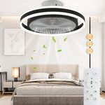 50cm Bladeless Ceiling Fan with Lig