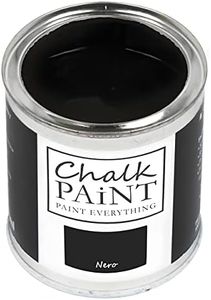 CHALK PAIN