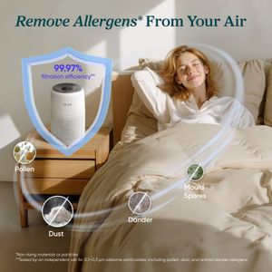 LEVOIT Core Mini Air Purifier – Compact HEPA Filter for Home