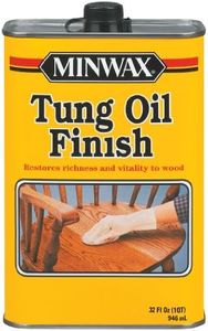 qt Minwax 