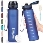 HASAGEI Water Bottle 1L Sports Water Bottle Leak-proof Drinking Bottle Dishwasher Safe BPA Free Sports Bottle with Capacity Scale for Bicycle, Outdoor, School, Gym