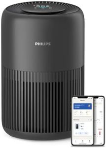 Philips Ai