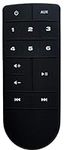 UBay Remote Comtrol Replaced for Bose SoundTouch Series II Portable, 20 & 30 Music System