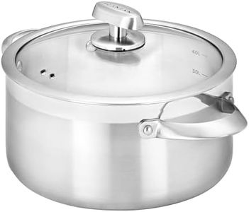 Scanpan CL
