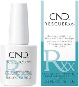 CND Rescue