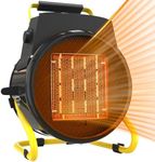 Outdoor Heaters for Patio, 1500W Po