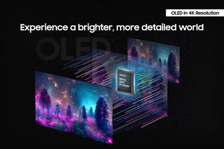 Samsung Odyssey G8 32" 4K Gaming Monitor – Ultra HD Display