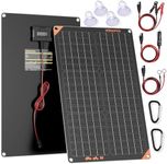 SUNAPEX 12V 30Watt Solar Trickle Charger Maintainer - Waterproof Solar Powered Battery Charger - Solar Panel Kit Built-in Smart Charge Controller for Car Rv Trailer Truck Boat Automotive Marine
