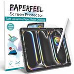 PAPERFEEL [2 Pack] Screen Protector for iPad Pro 13 Inch 2024 M4, Matte PET Paper Screen Guard Film for Drawing, Writing - Anti Glare, Anti Fingerprint, Anti Scratch, Easy Installation